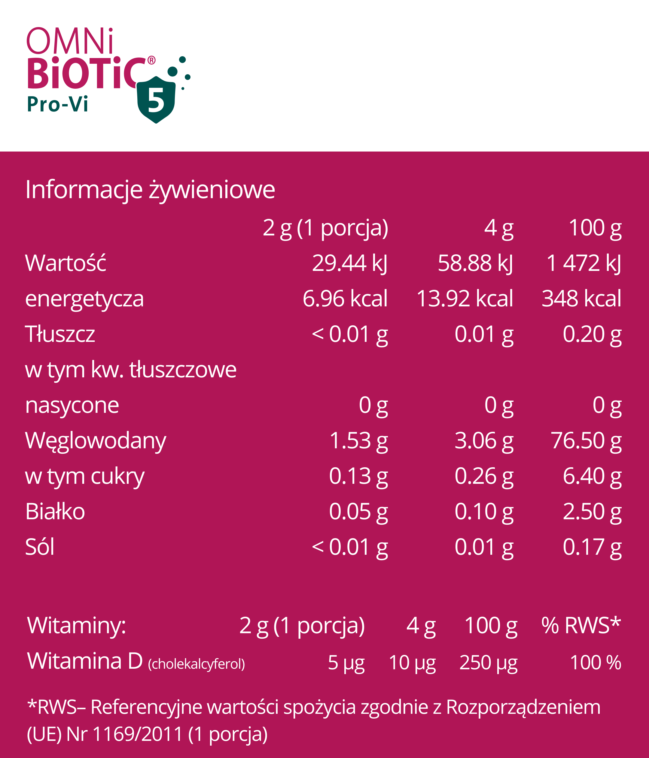 Wartości OMNi-BiOTiC PRO-VI 5